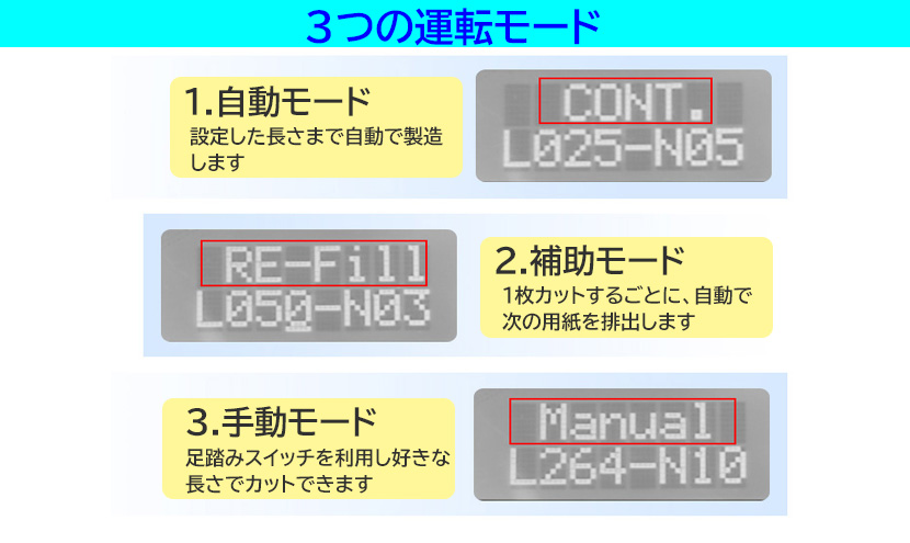 紙緩衝材製造機　スマートフィル